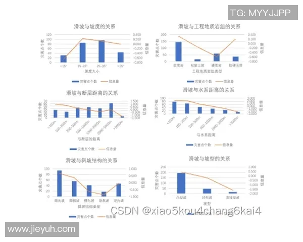 LNG在Major赛中的表现分析与状态评估全面解析