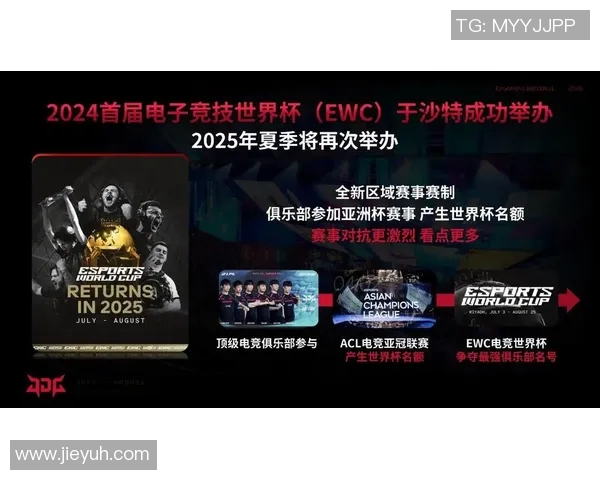 英雄联盟纪实:深度解析JDG战队的蜕变与成长历程 英雄联盟纪实:深度解析JDG战队的蜕变与成长历程