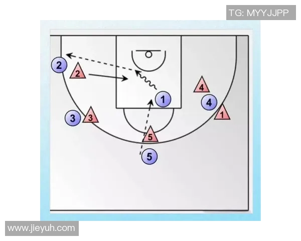 南京篮球队进攻战术深度分析与策略解读 南京篮球队进攻战术深度分析与策略解读